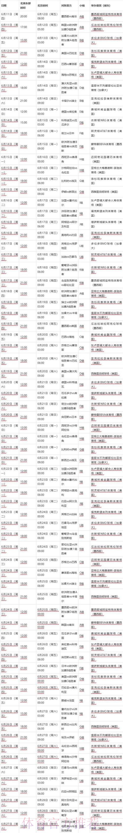 2026世界杯比赛时间今日最新时间表在哪里看 2026世界杯比赛时间今日最新时间表在哪里看