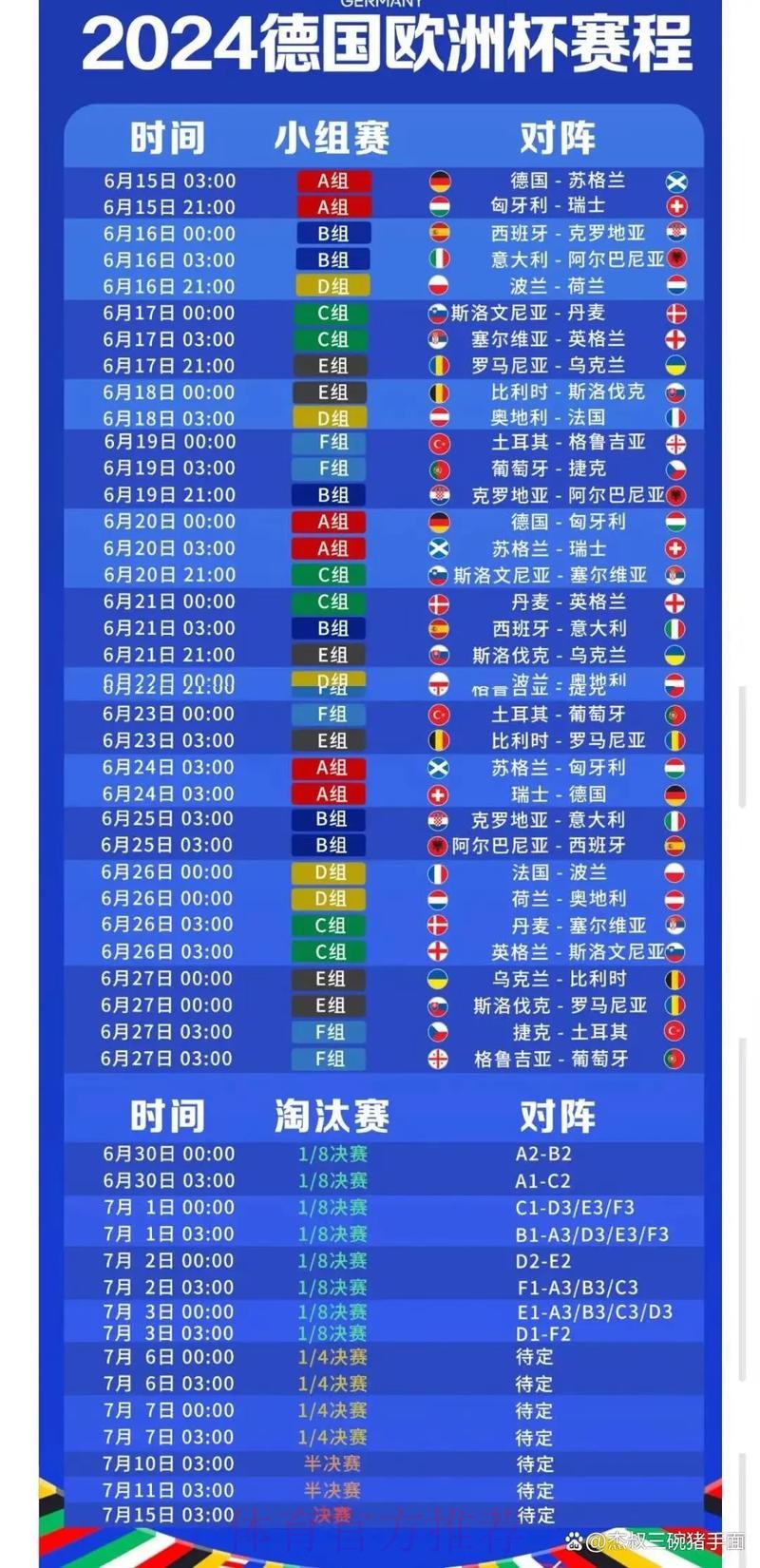 2026世界杯每日赛程中国时间全程直播怎么查 2026世界杯每日赛程中国时间全程直播怎么查