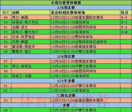 2026世界杯小组赛赛程详细安排完整安排查询入口