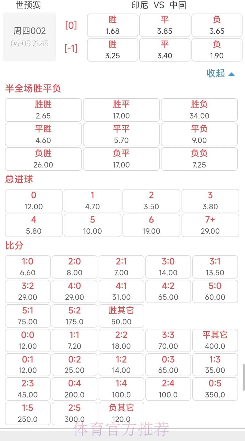 2026世界杯竞猜实时赔率更新解析